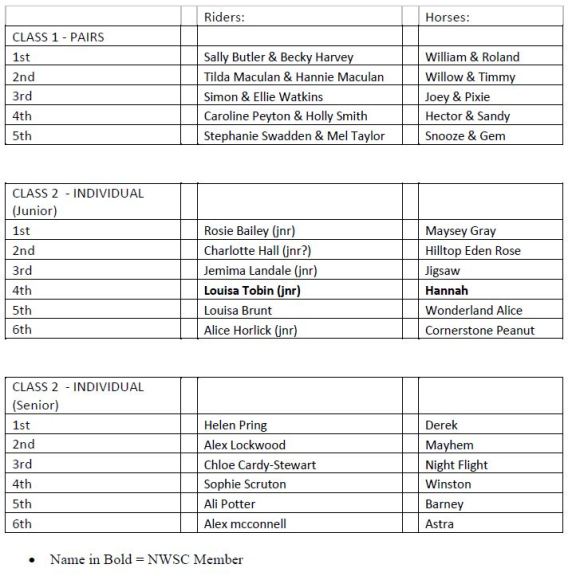 Hunter Trials 4 Oct 15
